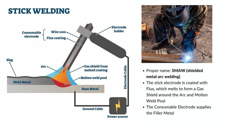 What Does Welding Do To Your Body info.naimormetalfabrication.com
